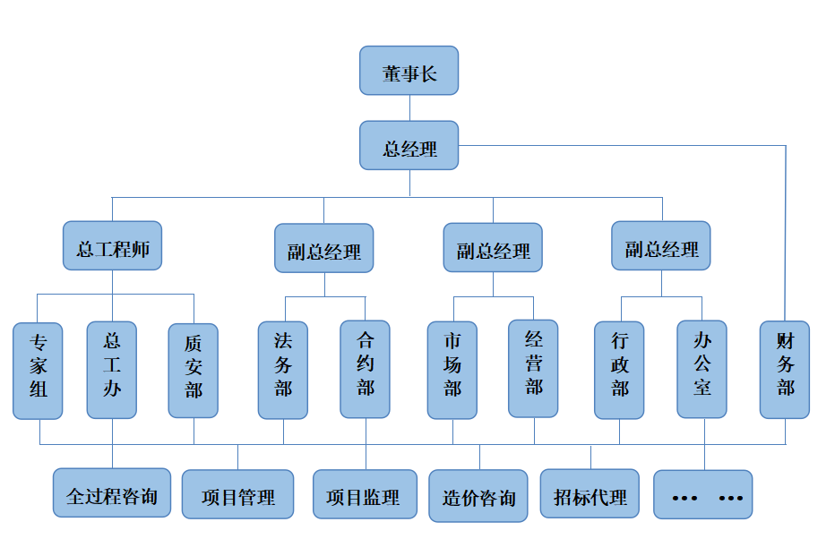 架构20240624.png